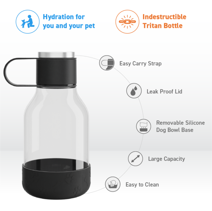 ASOBU Dog Bowl Bottle Lite - TWB20 - Image 2